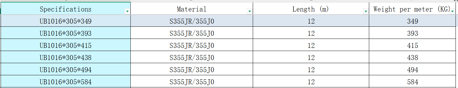 h beam steel h beam steel